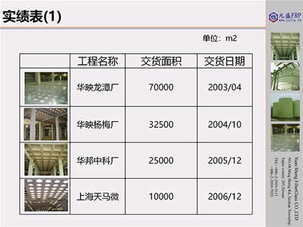 元盛復(fù)合材料實(shí)績(jī)表_02